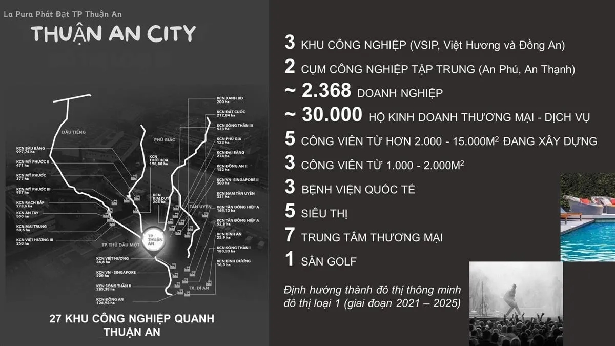 Lợi thế từ vị trí và hạ tầng