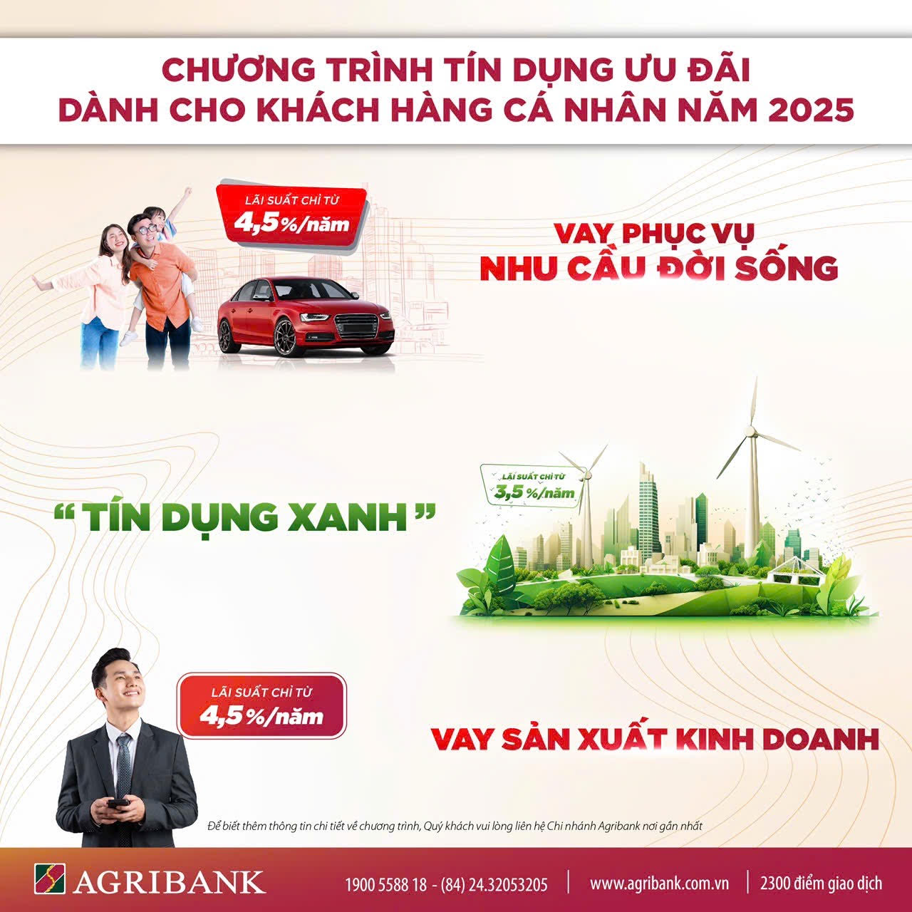 Ngân Hàng Cho Vay Mua Đất Và Lãi Suất Năm 2025